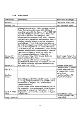 Local_List_April_2011-2_Page_126.jpg