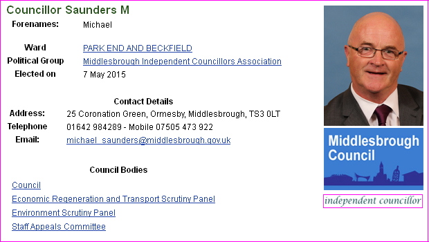 Cllr_Michael_SAUNDERS.jpg